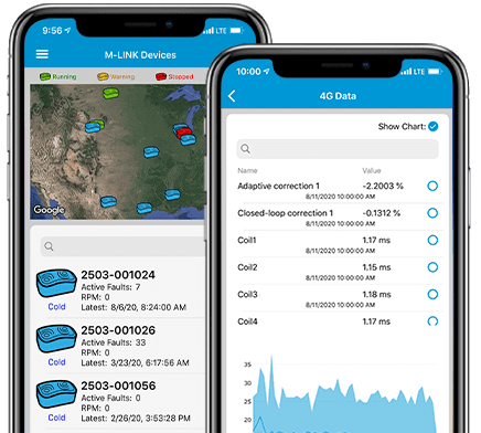 MasterTrak mobile and tablet application interface